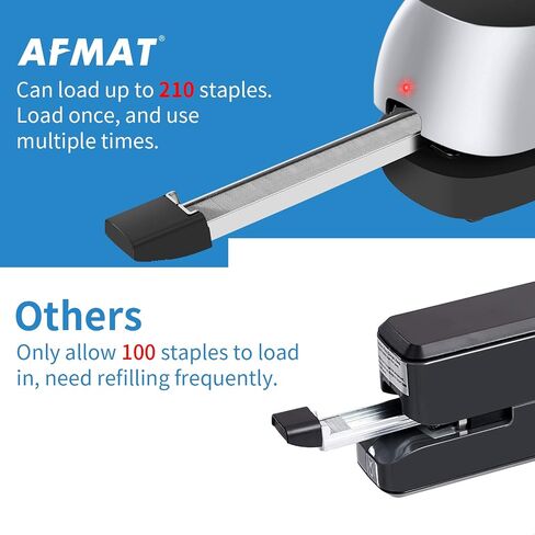 Stapler Electric Stapler for Desk ، سطح مكتب Stapler التلقائي ، Office Staplers Electric ، AC أو Staplers Staplers الاستخدام المكتبي الثقيل ، مع زر تذكير وإصدار RELOD ، سعة 25 ورقة ، أزرق in Saudi Arabia