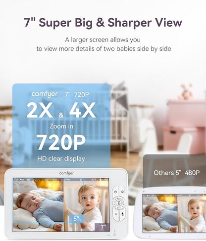 7" Split-Screen Baby Monitor with 2 1080P Cameras, 720P HD No WiFi Monitor with a Flexible Bracket, Video Baby Monitor with Camera and Audio, 2 Way Audio, Remote PTZ, Auto Night Vision in Saudi Arabia