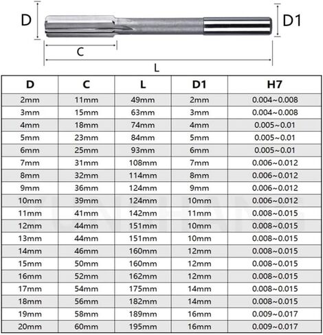 Reamer H7 Machine Straight Shank 6-Flutes HSS Chuck Angineering Milling Cutter أداة مسطحة أسفل 3 مم-20 مم ((1mm-1.9mm) 10pcs) in Kuwait