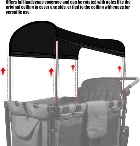 Stretchy Panoramic Canopy Compatible with Wonderfold Stroller Wagons W2/W4 All Models,UPF50+ Sun Protection with Two Mesh Windows,Sun Shade and Protection(Black) in Saudi Arabia