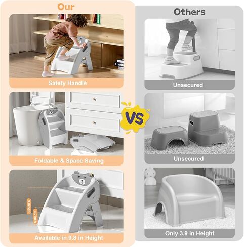 Folding Kids Step Stool for Bathroom and Potty Training,Anti-Slip, Anti-Tip A-Frame Design with 10-Second Setup-Potty 2 Step Stool for Toddlers in Saudi Arabia
