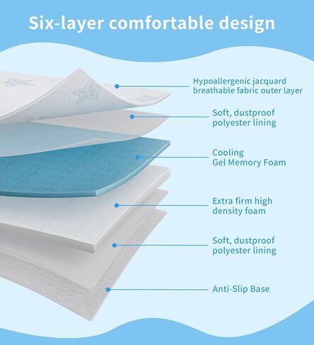 Pack and Play Mattress, 38x26'' Dual-Sided Memory Foam Pack N Play Mattresses for Playpen Playard Mini Crib Mattresses for Baby Includes Removable Washable Cover in Saudi Arabia