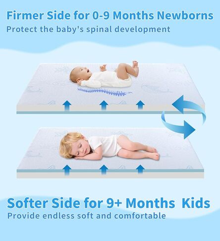 Pack and Play Mattress, 38x26'' Dual-Sided Memory Foam Pack N Play Mattresses for Playpen Playard Mini Crib Mattresses for Baby Includes Removable Washable Cover in Saudi Arabia
