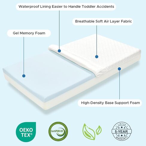 Crib Mattress, Dual-Sided Breathable Baby and Toddler Memory Foam Mattress with Removable and Washable Cover, 100% Knitted Fabric, Fits Standard Cribs and Toddler Beds, 52" x 28" x 5" in Saudi Arabia