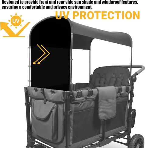 Side Breathable Sunshade Canopy with Clamps,UPF50+ Front and Rear Fence Sun Shields Compatible with Wonderfold Stroller Wagons W2/W4 All Model(1 Pack) in Saudi Arabia