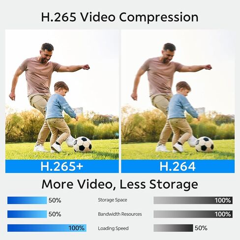 نظام كاميرات الأمان ، 3MP Cameras Outdoor ، WiFi Connect بـ NVR مع شاشة اللمس 7 "، 4CH 32GB SD ، زوجًا تلقائيًا ، مكونًا في اللعب ، 3 رؤية ليلية ، سجل 24/7 ، صوتيان ، مراقبة منزلية ، مراقبة منزلية in Kuwait