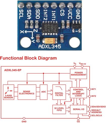 3pcs GY-291 ADXL345 Pre-Soldered 3-Axis Digital Acceleration of Gravity Tilt Sensor Module IIC/SPI Transmission Compatible with Klipper for Raspberry Pi in Saudi Arabia