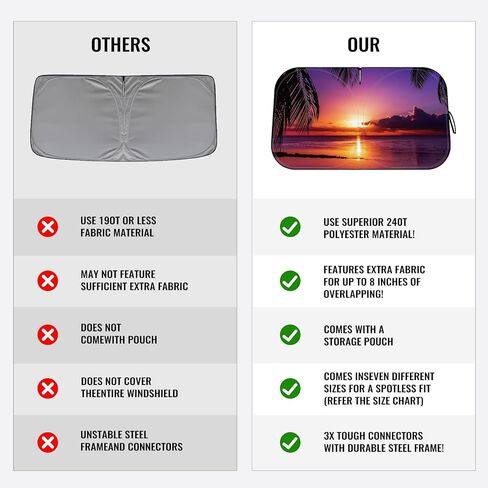 Car Windshield Sun Shade - Reflector Sunshade Offers Ultimate Protection for Car Interior, Cool Reflective Sun Blocker Fits Small Sedans, Mini SUVs in Saudi Arabia