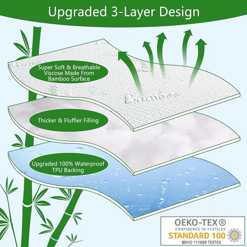 GOONIK Waterproof Crib Mattress Protector, Breathable Crib Mattress Pad Cover for Baby Mattress with 4-13 inches Deep Pocket in Saudi Arabia