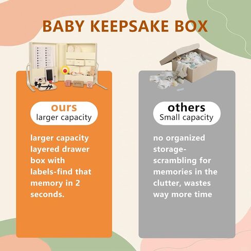 Memory Box for Kids,Baby Keepsake Box, Large Memory Box with Lids 8 Additional Items Neutral Minimalist Newborn Keepsake Box for Baby Girl & Boy,Gift for Baby Shower, Expecting Moms（Light Yellow） in Saudi Arabia