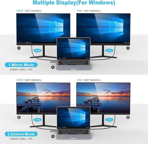 محطة الإرساء للكمبيوتر المحمول ، 10 في 1 USB C محول محول مع 4K HDMI & VGA ، 3 X USB 3.0 ، Gigabit Ethernet RJ45 LAN ، USB C PD ، SD/TF Card Reader ، 3.5mm Audio/MIC (1) in Kuwait