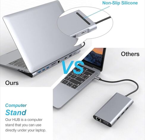 محطة الإرساء للكمبيوتر المحمول ، 10 في 1 USB C محول محول مع 4K HDMI & VGA ، 3 X USB 3.0 ، Gigabit Ethernet RJ45 LAN ، USB C PD ، SD/TF Card Reader ، 3.5mm Audio/MIC (1) in Kuwait