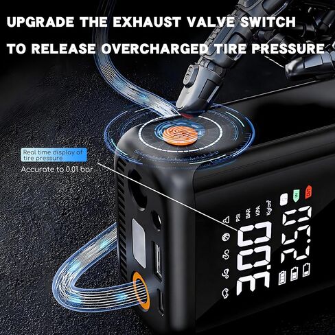 Tire Inflator Portable Air Compressor Portable Cordless Mini Air Pump with Digital Pressure Gauge 150PSI 3X Quick Inflation and Automatic Shutdown Function Automotive Tire Pump Motorcycle Bicycle Ball in Saudi Arabia