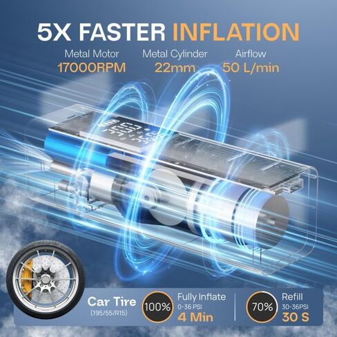 ضاغط الهواء المحمول في إطارات النفخ ، تضخم أسرع 5x مضخة هواء مستودع 150psi لإطارات السيارات مع ضاغط هواء بطارية قابل لإعادة الشحن 20000 مللي أمبير في الساعة للسيارة ، دراجة نارية ، دراجة ، كرة مع الضوء in Saudi Arabia