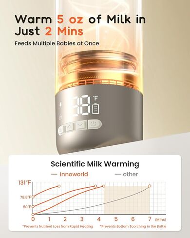 Portable Milk Warmer for Baby, 20 oz Large Capacity Bottle Warmer | 10400mAh Long-Lasting Battery&Super Fast Charging in 2.5 Hours, Fast Heating for Breastmilk, Water in Saudi Arabia
