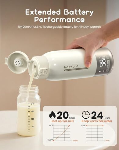 Portable Milk Warmer for Baby, 20 oz Large Capacity Bottle Warmer | 10400mAh Long-Lasting Battery&Super Fast Charging in 2.5 Hours, Fast Heating for Breastmilk, Water in Saudi Arabia