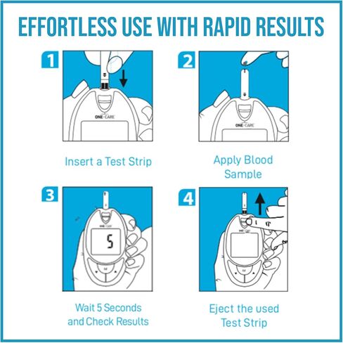 شرائط اختبار الجلوكوز من MediVena ONE-CARE (50 قطعة) للاستخدام مع جهاز قياس ONE-CARE - مراقبة نسبة السكر في الدم من قبل مرضى السكري، صندوق مكون من 50 قطعة in Kuwait