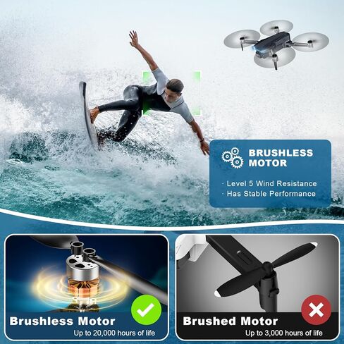 الطائرات بدون طيار مع الكاميرا ، 2K HD FPV بدون طيار مع عودة GPS Auto ، ذبابة الدائرة ، ذبابة الطريق ، ناقل الحركة 5G ، الإيماءات صورة شخصية ، محرك بدون فرش ، طائرة بدون طيار قابلة للطي للأطفال المبتدئين ، 2 بطاريات in Kuwait