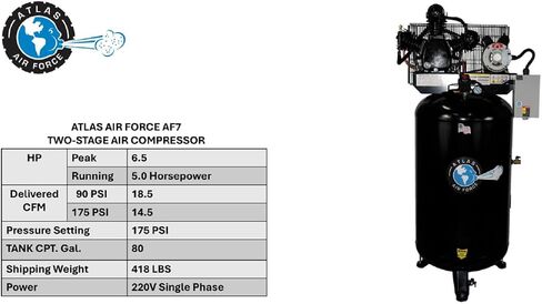 ATLAS Automotive Equipment AF7 Vertical 80 Gallon Air Compressor with Mag Starter, 3 Cylinder, 2-Stage Pump, 5hp Running Motor, 90-175 PSI, 220V Single Phase, 1/2" NPT Air Outlet, Made in USA in Saudi Arabia