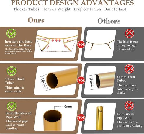 7.2FT Round Balloon Arch Stand,Gold Arch Backdrop Stand for Parties，Metal Circle Wedding Arch Heavy Duty for Ceremony Birthday Party Anniversary Bridal Graduation Decoration in Kuwait