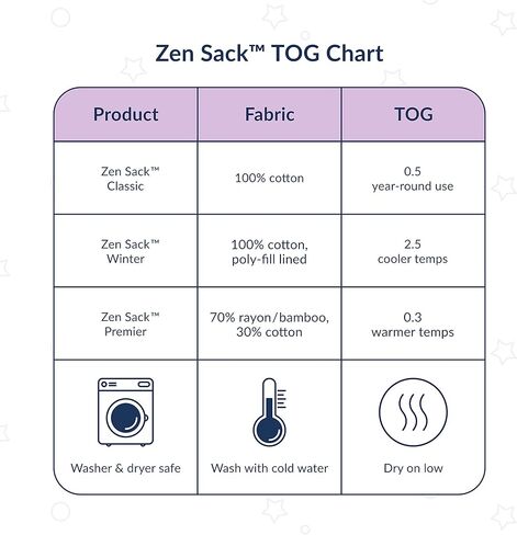 متداخل بين Zen Sack® Classic | كيس نوم الرضع | طفل 6-15 م | TOG 0.5 | القطن 100 ٪ | يخفف الانتقال بعد قماط | يساعد التنظيم الذاتي | سحاب 2 اتجاه | آلة قابلة للغسل in Kuwait