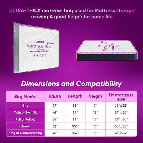 ZCHENBS® – Mattress Bags for Moving and Storage,Mattress Bag with Zippers,5 Mil Ultra-Thick Bed Bag,Waterproof,Anti-Tear,Heavy-Duty Mattress bag (Transaparent/Blue, Crib-(1 Pack)) in Saudi Arabia