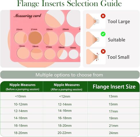 Flange Sizing Kit with 10PCS Silicone Flange Inserts 13/15/17/19/21mm & Nipple Measurement Tool & Cleaning Brush, Breast Pump Flange Insert Kit for 24mm Most Pumps, Breastfeeding Essentials in Saudi Arabia