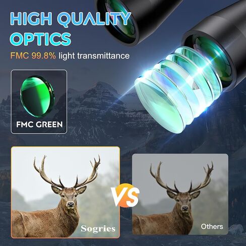 مناظير 20 × 60 للبالغين عالي الطاقة ، ومقاوم للماء وضباب مناظير مضغوطة لمشاهدة الطيور مع رؤية منخفضة الضوء ، والصيد ، والسفر ، يشمل حقيبة حمل in Kuwait