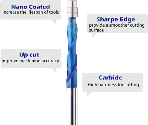 VIC007 Up*Down Spiral Flush Trim Router Bit with Double Ball Bearing, 1/4" Shank 1-1/8" Cutting Length Extra Long 3" ,Carbide Spiral Pattern Router Bit for Woodwoking(1/4S*1-1/8"CL*3" OVL) in Saudi Arabia
