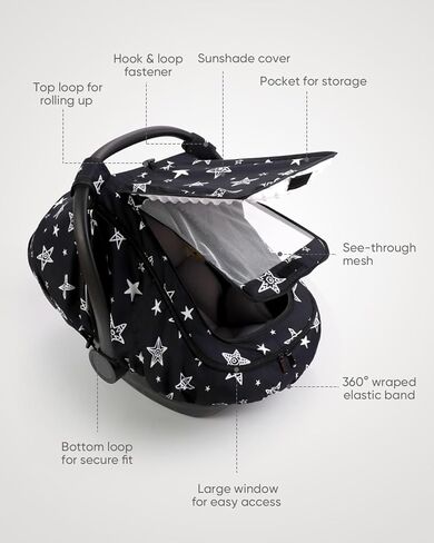 Car Seat Cover Baby Girls, Infant Car Seat Canopy Outdoor, 2 Layers with Mesh and Sun Shade Window for Summer Winter, Easy Access Carseat Covers Snug Fit Baby Stroller - Pink Floral in Kuwait
