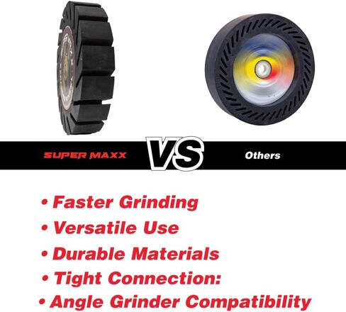 LAUCO Super Maxx Expander Wheel Expander Wheel Kit Compatible with Angle Grinder 4.5in, 5X Faster Grinding, Kit Includes 1 GRIT 80 Sanding Belt in Saudi Arabia