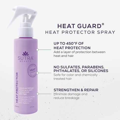 SUTRA Heat Protector in Saudi Arabia