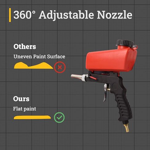 Doppy 1/4"Air Sandblasting Gun, Sandblasting Gun Spray Tool, Nozzle Diameter 11MM, for Air Compressor,Remove Paint, Stains, Rust & Clean Surfaces (Plastic) in Kuwait