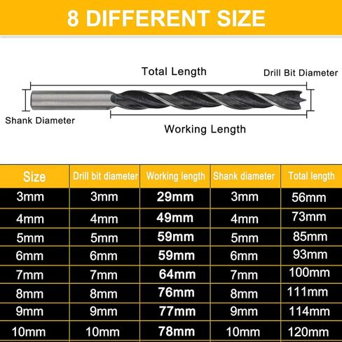 براد بوينت بيت بيت مجموعة 8pcs 3-10mm خشب تويست تويست بيتس الكربون الصلب الصلب النجارة أداة الحفر لخشب الخشب الرقائقي الخشب in Kuwait