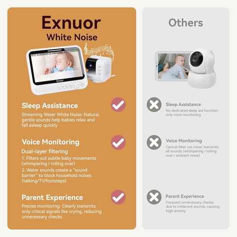 No WiFi Baby Monitor, 7" IPS Screen, 720p Baby Monitor with Camera and Audio, 5000mAh Battery, 1000ft Range, 6 Lullabies & 2 White Noise, VOX, Temperature Sensor, Night Vision, 2-Way Talk in Saudi Arabia
