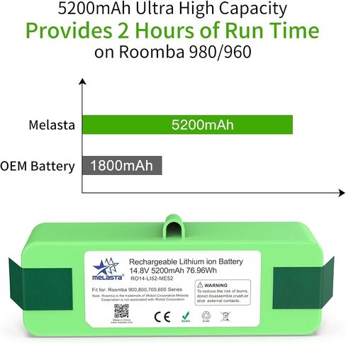 Melasta 14.8V 5200mAh بطارية ليثيوم أيون بديلة متوافقة مع iRobot Roomba 980 960 985 690 801 850 860 870 880 890 891 895 770 780 790 640 650 652 655 665 670 671 675 680685695 in Kuwait