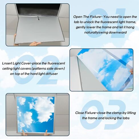 12 Pcs PVC Fluorescent Light Covers 2x4ft Ceiling Classroom Filters Ceiling Panels Florescent Light Diffuser with Backlit Film Material for Office School(Forest) in Saudi Arabia