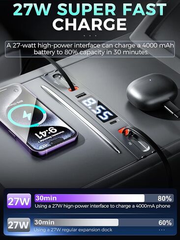 Qoope Tesla USB Hub Model 3 Model Y Accessories 2023 2022 2021 محطة إرساء شاحن سريع لوحدة التحكم المركزية طراز 3/Y، هدايا لأصحاب تسلا in Kuwait
