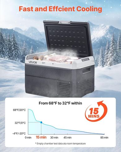 VEVOR 12 Volt Car Refrigerator, 26.4QT/25L Car Fridge, Portable Electric Freezer with -4℉ to 68℉ Adjustable Temp, 12/24V DC and 100-240V AC Compressor Cooler for Outdoor, Camping, RV in Saudi Arabia