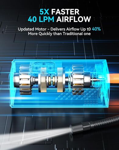 ضاغط الهواء المحمول في إطار محمول مضخة دراجة 150ppsi مع ضوء LED ومقياس الضغط التلقائي مضخة الهواء الكهربائية لإطارات السيارة كرة دراجة نارية مع قيم رقمية مزدوجة عرض in Kuwait