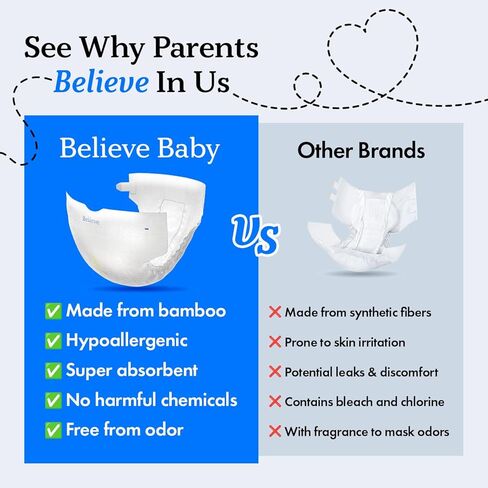 صدق حجم الحفاضات 1 (8-14 رطلاً) حفاضات الخيزران فيسكوز 60-حفاضات الأطفال الطبيعية ، خالية من المواد الكيميائية وحفاظ على العطور ، حفاضات طبيعية خالية in Kuwait