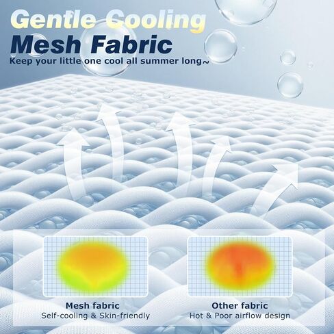 منصات piddle ، خطوط متعددة الاستخدامات وتسرب لوجود عربة الأطفال ، مقعد كرسي وعالي السيارة ، أغطية مقاعد للتدريب على المرحاض للماء للطفل (أسود ، 2 عبوة) in Kuwait