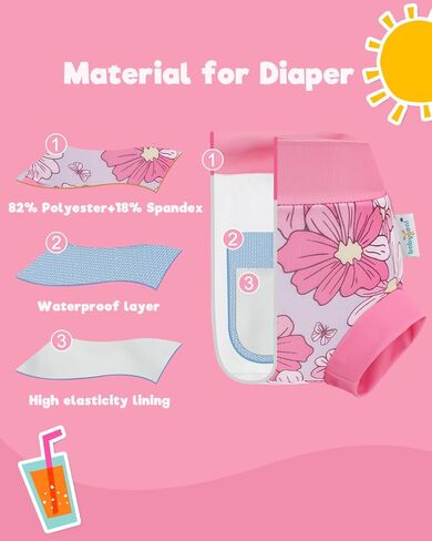 Babygoal Baby Toddler Reusable Swim Diapers 3 Pack, Adjustable, Washable, Waterproof Swimming Diapers for Newborn to 3T Boys & Girls,3YKS02-2-3T-B in Kuwait