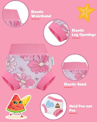 Babygoal Baby Toddler Reusable Swim Diapers 3 Pack, Adjustable, Washable, Waterproof Swimming Diapers for Newborn to 3T Boys & Girls,3YKS02-2-3T-B in Kuwait