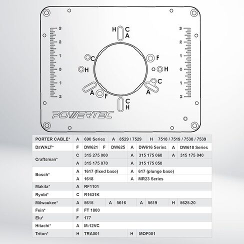 POWERTEC 24" x 32" Benchtop Router Table w/Aluminum Insert Plate – Laminated MDF Top, Reducer Rings, Leveling Screws, and Starting Pin Compatible with Bosch, DeWalt, Makita, and Other Brands (71964) in Saudi Arabia