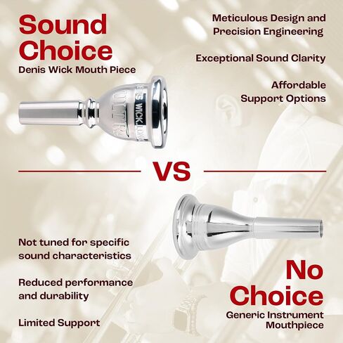 Denis Wick DW4880E-SM3X Ultra Steven Mead Euphonium Mouthpiece in Saudi Arabia