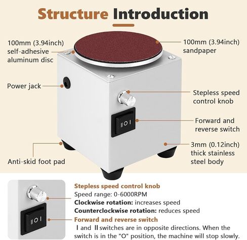 Mini Disc Sander 4 inch Small Sanding Disc Machine with Forward and Reverse switch, Stepless Speed Control in Saudi Arabia