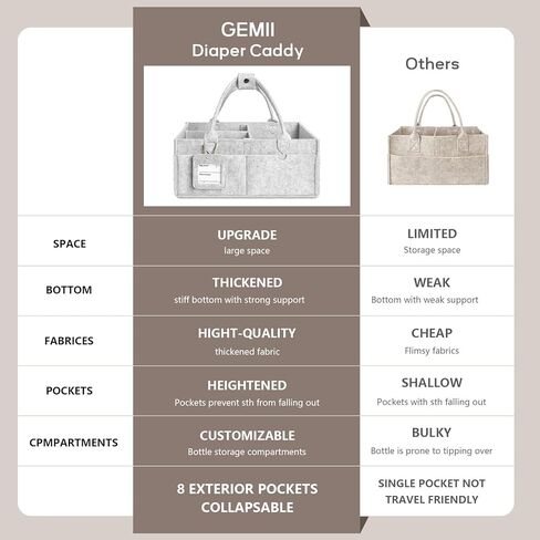 GEMII DIAPER CADDY Organizer - منظم كبير للأطفال مع مقبض مع فتى أو فتاة أساسيات حديثي الولادة (دقيق الشوفان ، كبير) in Kuwait