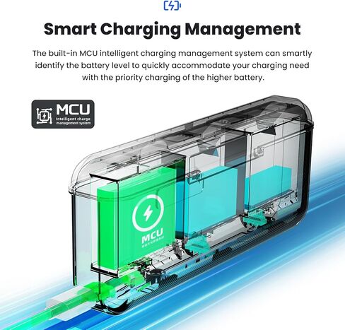 صندوق شحن سريع ذكي لـ GoPro Hero13 Charging Charging Hub شاحن فتحة ثلاثية مع سلك من النوع ، متوافق مع البطارية الأصلية in Kuwait