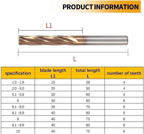 carbide reamer المغلفة الحلزوني المستقيم الناي الفلوت H7 قاطع الصلب الصلب المعدني 4/6 أداة ثقب CNC الناي 1 مم-20 مم (الناي المستقيم ، 1.5x15x38x4f) in Saudi Arabia
